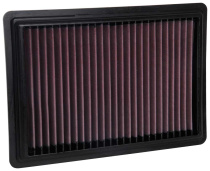 33-5091 Ersättningsfilter / Sportluftfilter K&N Filters